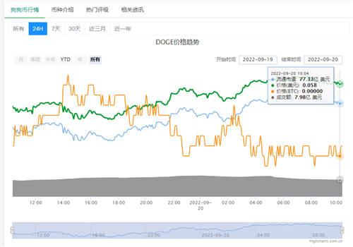芝麻客户端app下载 gate.io手机官方客户端最新-第3张图片-欧易交易所 芝麻客户端app下载 gate.io手机官方客户端最新-第3张图片-欧易交易所