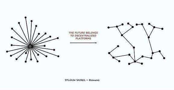 以太坊ETH交易所安卓版下载 以太app交易所下载-第2张图片-欧易交易所