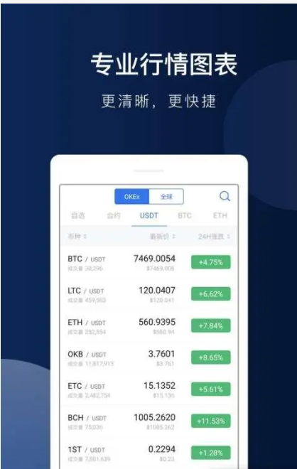 pig币交易所app下载地址 pig币中文正版-第7张图片-欧易交易所 pig币交易所app下载地址 pig币中文正版-第7张图片-欧易交易所