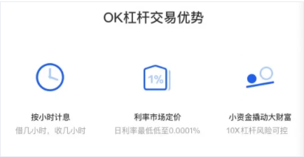币币杠杆是什么？币币杠杆可以做什么？