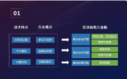 新加坡副总理发布《金融服务业转型地图（ITM）2025》