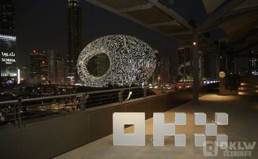 数字货币合约交易平台有哪些好的推荐？