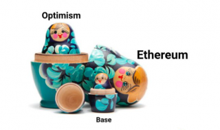 从B2C转向B2B对以太坊社区意味着什么