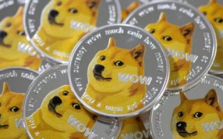 比特币从2009到2021价格涨了多少倍(比特币从2009到2021价格)