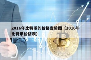2016年比特币的价格走势图（2016年比特币价格表）