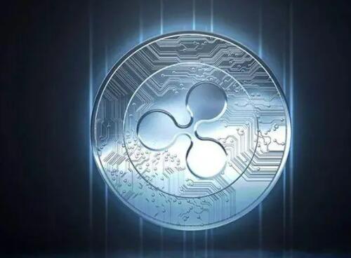 买币需要什么软件 - 一文看懂！