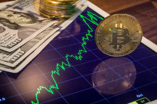 全国货币排行榜前十名(详解)