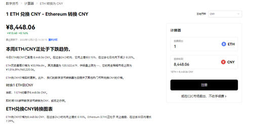 app交易所app下载（无毒版）_易欧官方下载