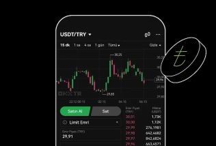 欧易OKX子账户设置入门 欧易官网入口+创建及管理子账号完整指南 - 币圈网