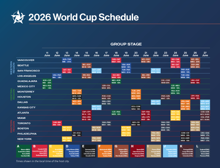 2026世界杯赛程示意