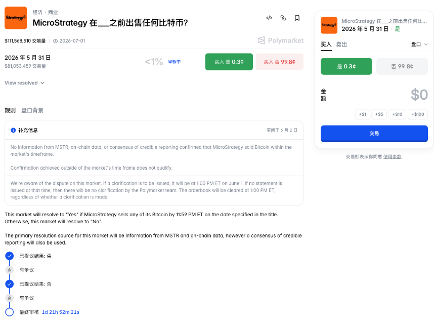 为付分红卖掉32枚BTC：Strategy打破「永不卖出」誓言